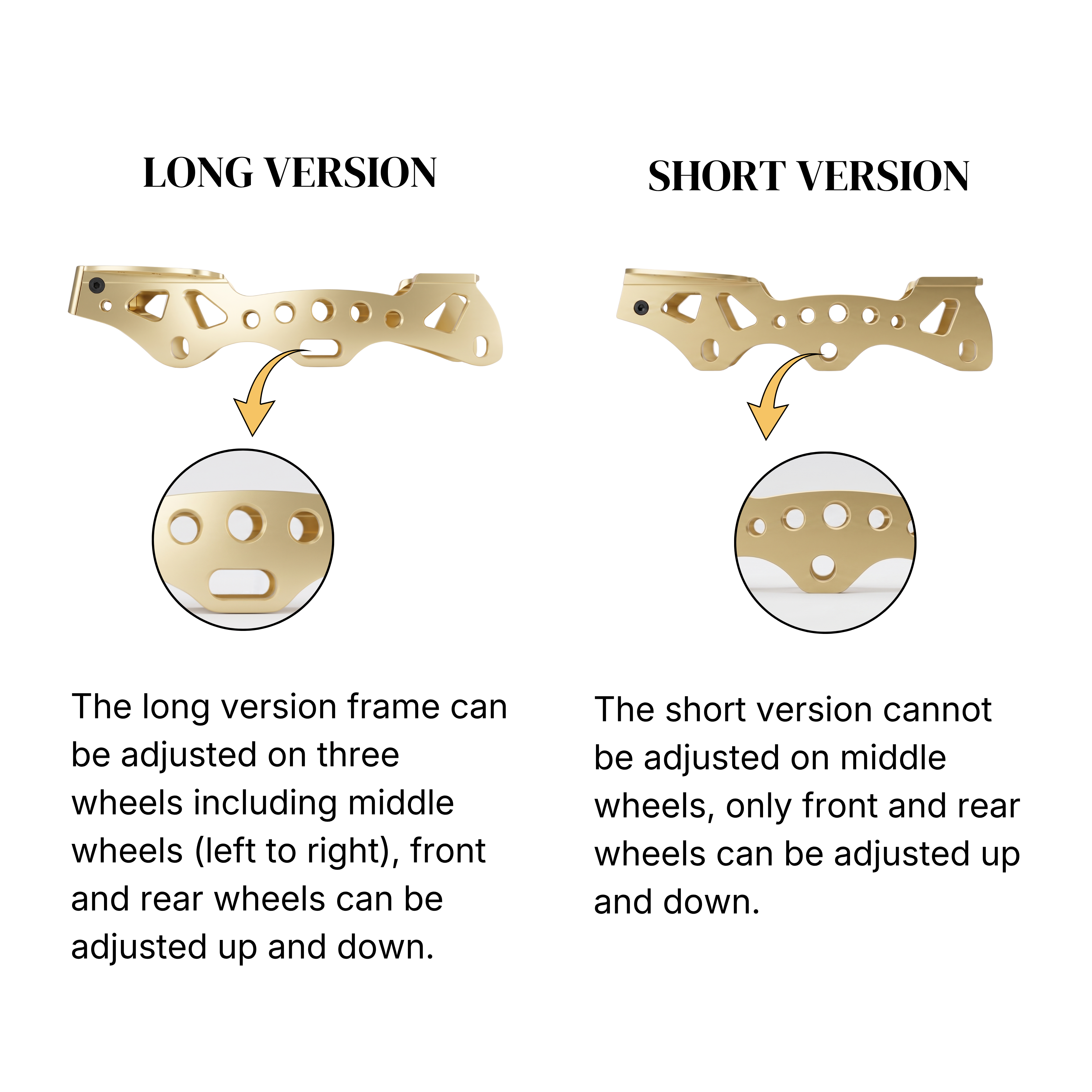 Avant LT Inline Skate Frame ( Short version with only adjustable front & rear wheels, Long version with all adjustable wheels)