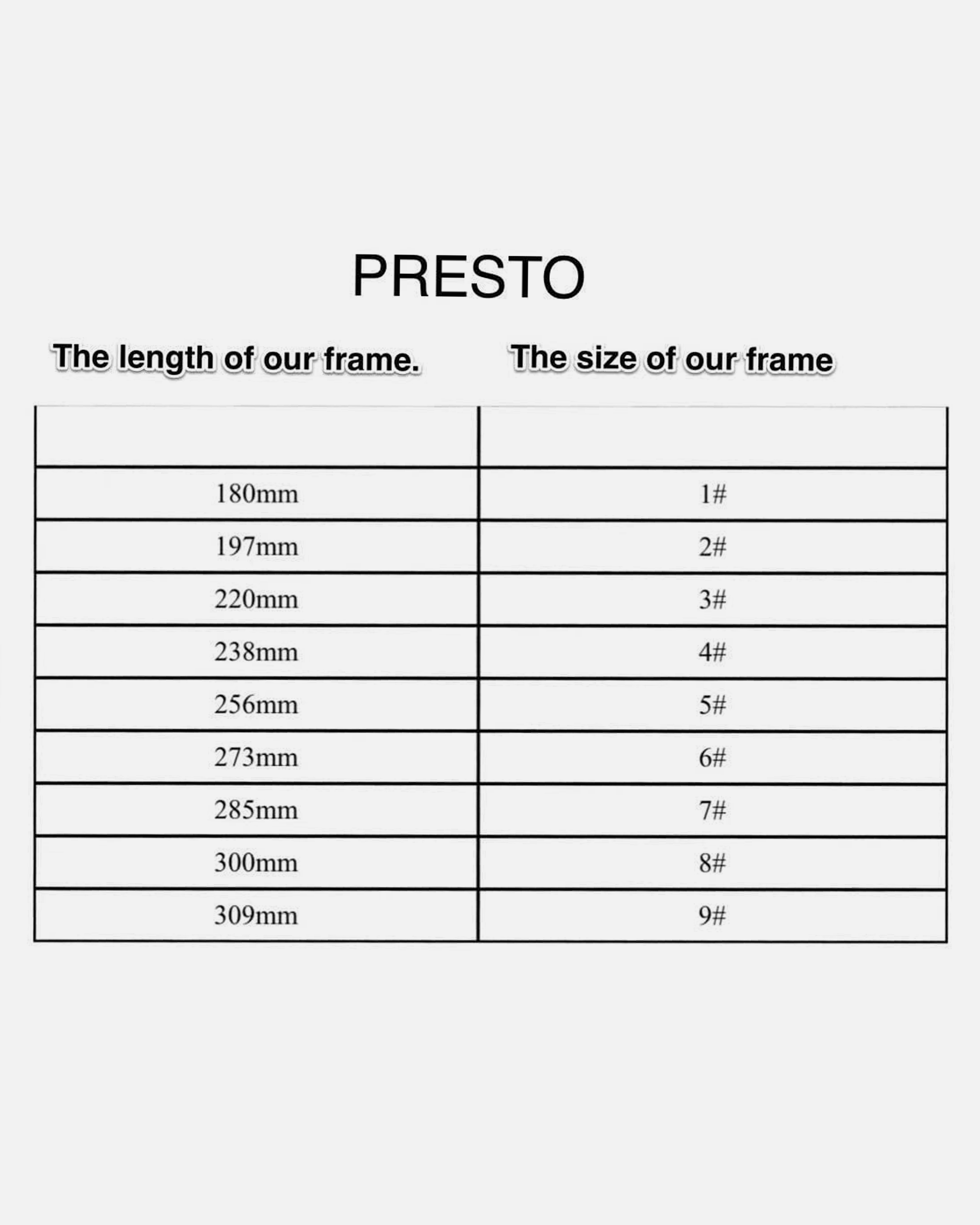 PRESTO Inline Frame