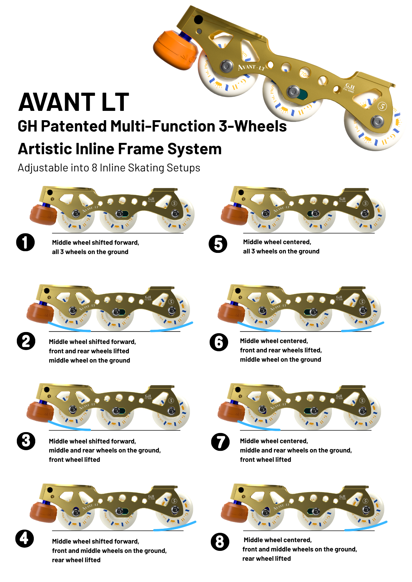 Avant LT Inline Skate Frame 4-wheel Style